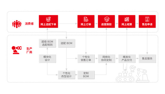 &#30343;&#20896;