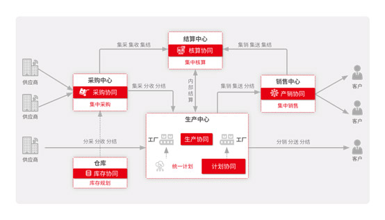 &#30343;&#20896;